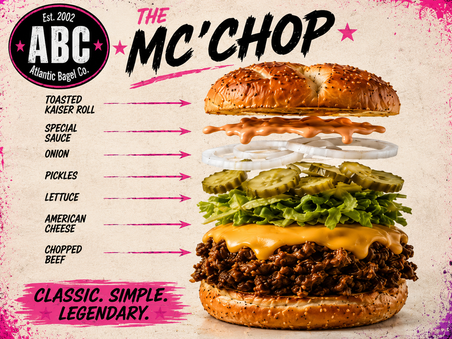 Mc'Chop.