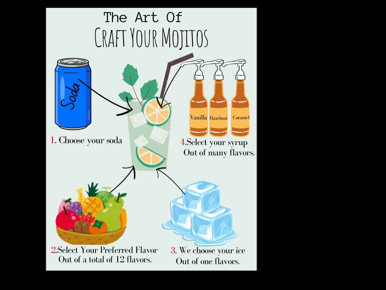 Pink lemonade slushy.