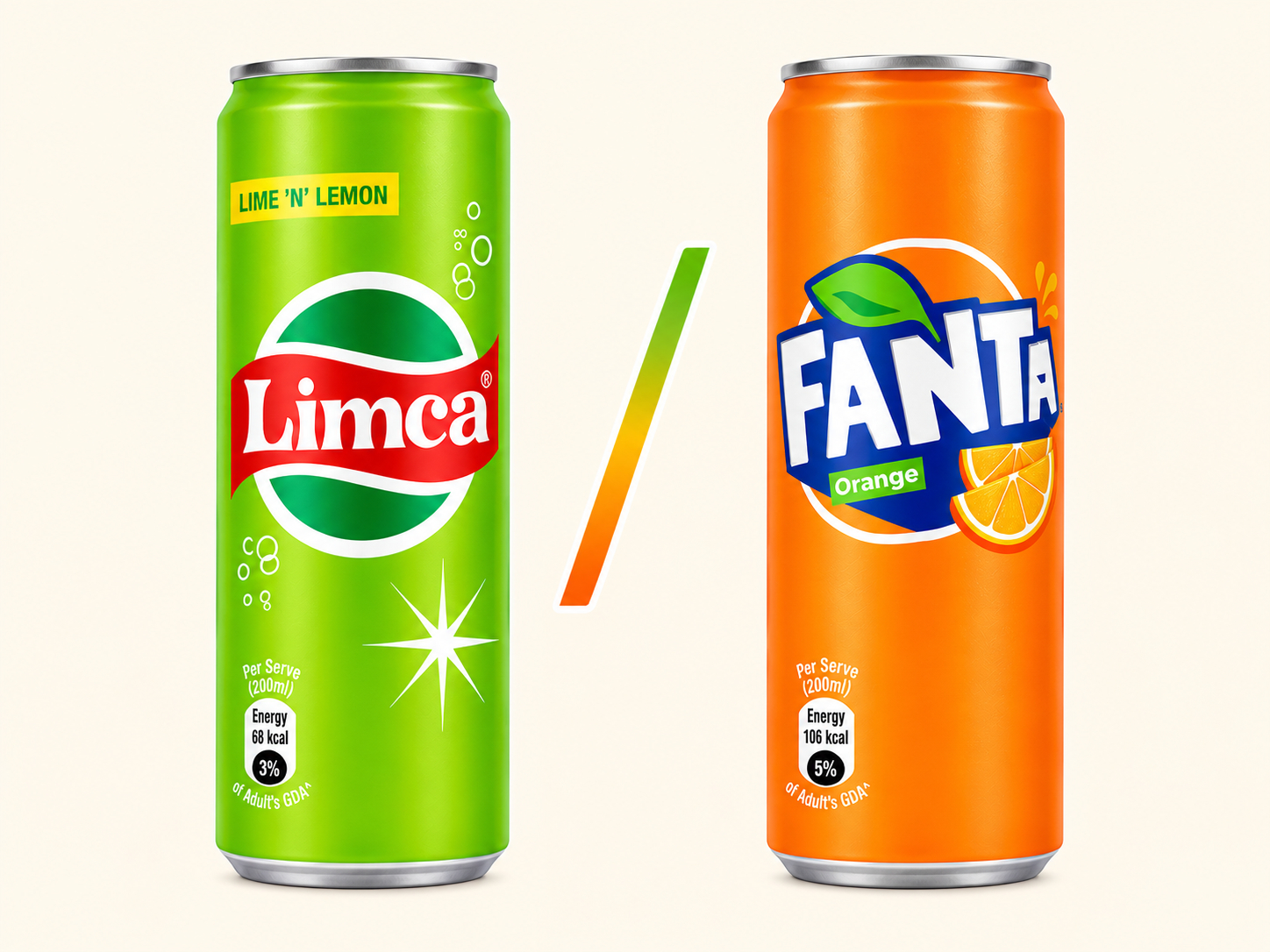 Limca/Fanta.