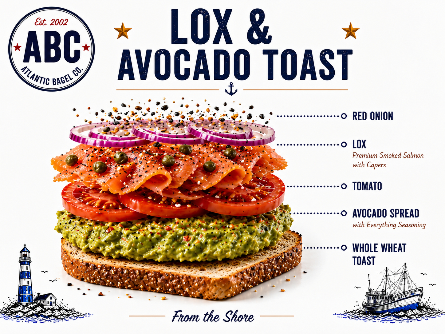 Avocado Toast With Lox.
