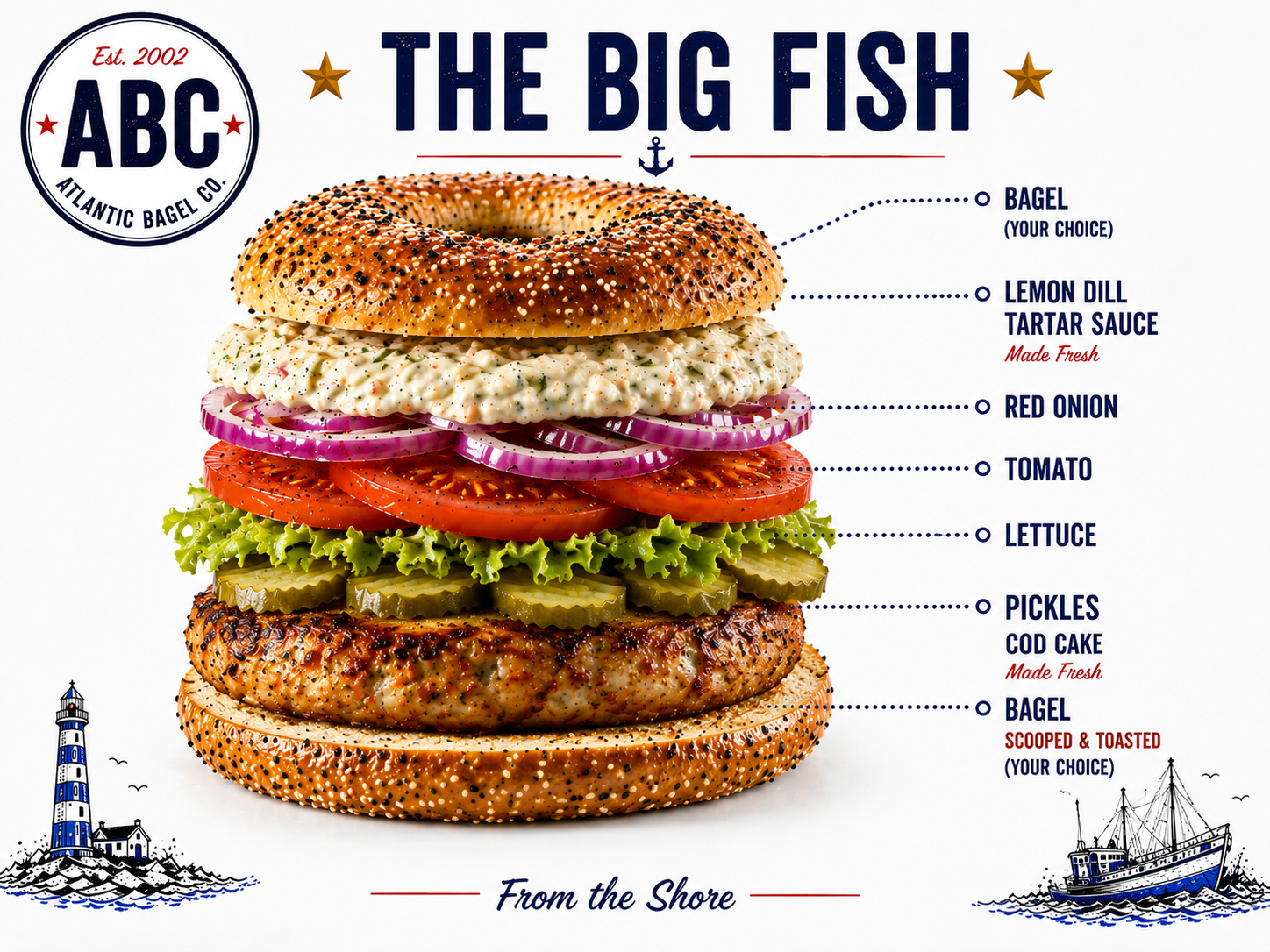The Big Fish Sandwich.