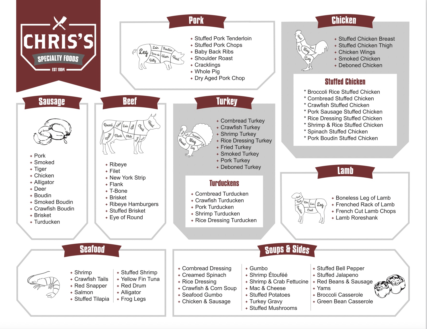 Chris's Specialty Foods Highland - About Us