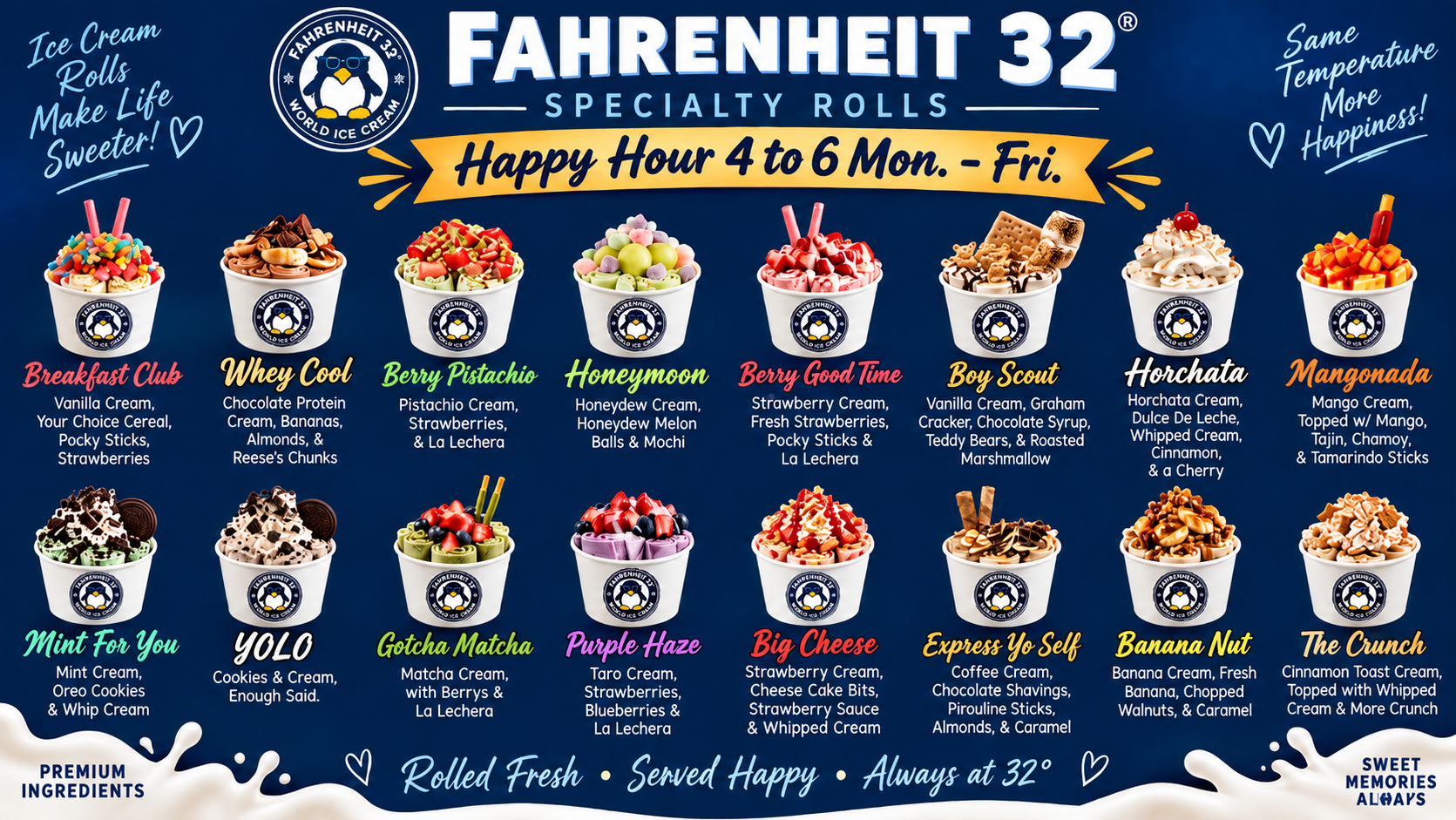 FAHRENHEIT 32 - About Us