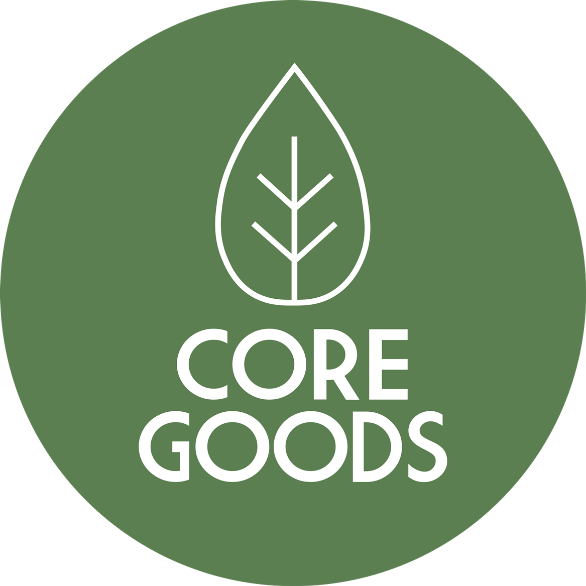 CORE GOODS - About Us